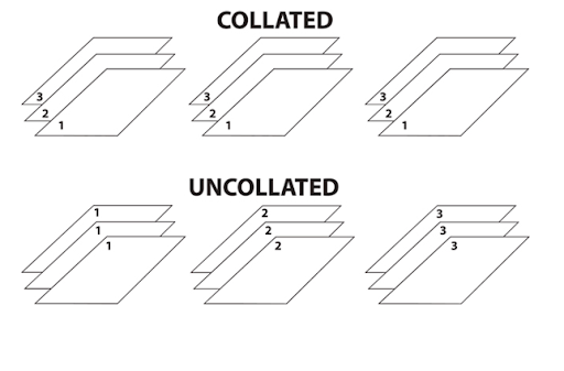 explain presentation toolbar class 9