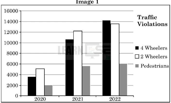 Class-12-AI-843-Previous-Year-Question-Paper-2024