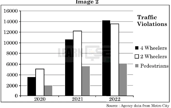 Class-12-AI-843-Previous-Year-Question-Paper-2024