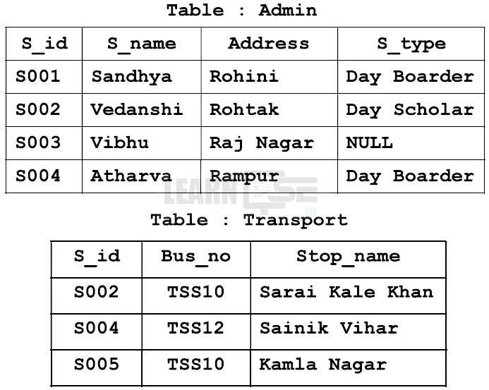 Class-12-Computer-Science-083-Previous-Year-Question-Paper-2024-b