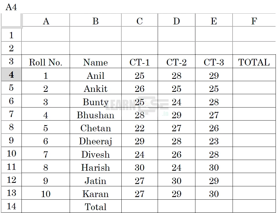 Class-12-WA-803-Previous-Year-Question-Paper-2024